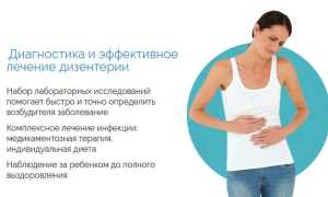 Дизентерия у детей. Что это такое, симптомы, лечение