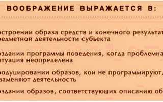 Агглютинация в психологии. Что это такое, определение, примеры