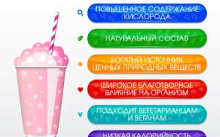 Кислородный коктейль. Польза и вред для детей, при беременности, аппарат, состав, наборы, как сделать в домашних условиях