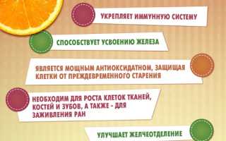 Монарда. Лечебные свойства, применение в народной медицине, кулинарии, косметологии. Рецепты масла, настоек, чай. Противопоказания