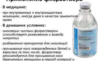 Вода для инъекций. Что это, физраствор или нет, состав, рецепт