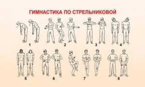 Дыхательная гимнастика при бронхите и болезни легких. Упражнения по Стрельниковой, Бутейко, Фролову