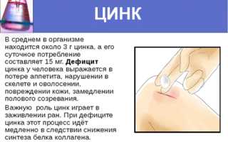 Паста Теймурова. Инструкция по применению для ног от потливости и грибка ногтей. Цена, отзывы, аналоги