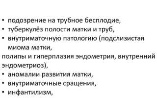 ГСГ маточных труб. Отзывы, кто забеременел, подготовка, последствия