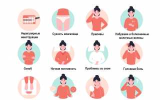 Менопаузальный синдром. Признаки, как наступает, виды, таблетки, витамины, как отсрочить