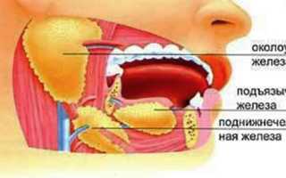 Соленая слюна во рту. Причины у женщин, мужчин, новорожденного, лечение