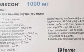 Цитиколин (Citicoline) саше 1000 мг. Инструкция по применению, отзывы, цена
