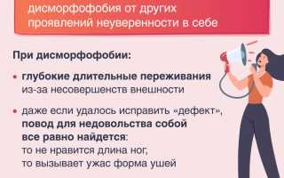 Дисморфофобия в психологии. Что это такое