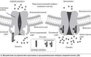 Эсциталопрам (Escitalopram). Отзывы, инструкция по применению, цена