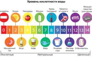Щелочная вода. Что это такое, польза и вред, как приготовить