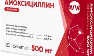 Антибиотики при гнойных ранах у взрослых в таблетках. Список
