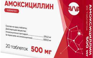 Антибиотики при гнойных ранах у взрослых в таблетках. Список