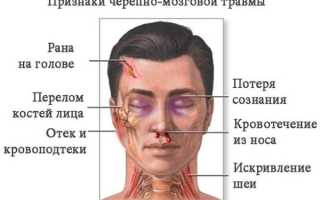 Смесь Петрова внутривенно. Показания к применению, состав, отзывы