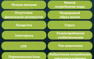 Стол 3 диета. Меню на неделю с рецептами пошагово, как готовить для детей, взрослому, таблица, показания