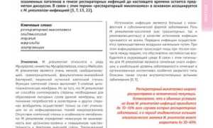 Респираторный микоплазмоз у взрослых. Симптомы, лечение