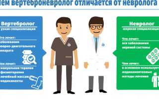 Невролог и невропатолог: разница, отличие, что лечит