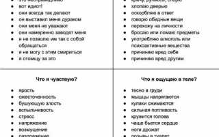 Гнев в психологии. Что это такое, функции, как управлять, избавиться