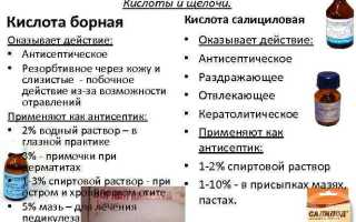 Спрей Теймурова для ног. Отзывы, инструкция по применению, состав, цена. Можно ли использовать для подмышек