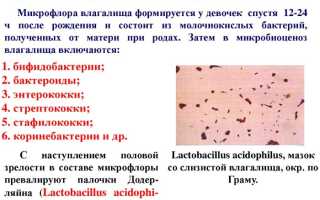 Саугелла Полиджин (Saugella Poligyn) для девочек гель для интимной гигиены. Инструкция, состав, фото цена, отзывы