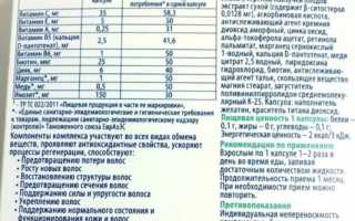 Компливит (Complivit) для роста волос. Инструкция по применению, цена, отзывы