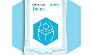 Капельница детокс. Состав, что входит, цена