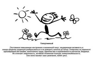 Гипертимность в психологии это, определение, плюсы и минусы