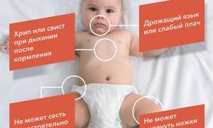 Спинально-мышечная атрофия у детей, взрослых. Что это такое, симптомы, лечение, клинические рекомендации