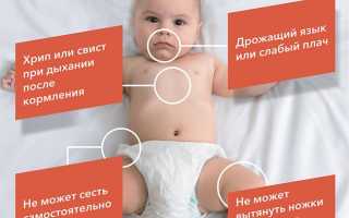 Спинально-мышечная атрофия у детей, взрослых. Что это такое, симптомы, лечение, клинические рекомендации