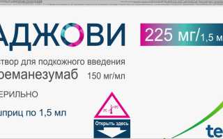Аджови (Ajovy) от мигрени. Инструкция по применению, цена, отзывы