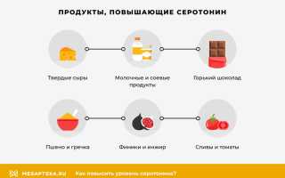 Серотонин. Что это за гормон, функции, как повысить уровень в организме