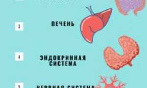 Химиотерапия при онкологии. Последствия для организма