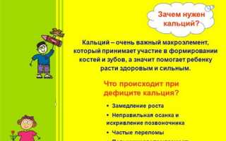 Кальций для детей от 2 лет. Названия препаратов, отзывы