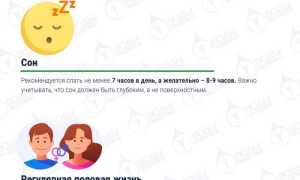 Как повысить тестостерон у женщин естественными способами