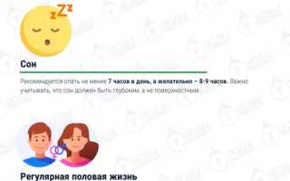 Как повысить тестостерон у женщин естественными способами