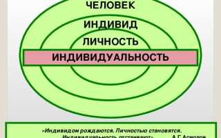 Личность в психологии. Что это такое, развитие, типы по Асмолову, Аверину, Ковалеву, Слотиной