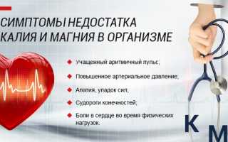 Доппельгерц (Doppelherz) витамины для беременных и кормящих. Инструкция по применению, состав, цена