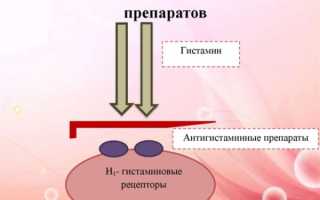 Цетиризин капли для детей. Инструкция по применению, цена, отзывы