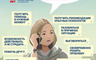 Профилактика суицидального поведения подростков в школе