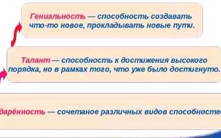 Талант в психологии. Что это, определение с автором, одаренность, гениальность