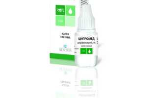 Ципромед (Cipromed) глазные капли. Цена, инструкция по применению, аналоги