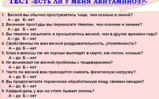 Компливит (Complivit) витамины для детей, подростков. Инструкция по применению, состав, цена