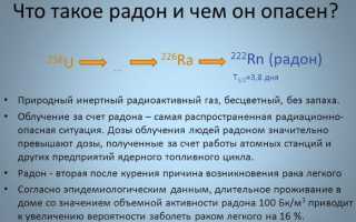 Радоновые ванны. Польза, показания и противопоказания для мужчин, женщин в гинекологии