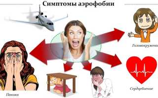 Аэрофобия это боязнь чего, что это такое