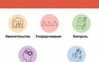 ОКР (это обсессивно-компульсивное расстройство) психическое заболевание. Симптомы и лечение, причины