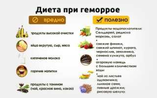 Диета при геморрое у мужчин. Питание в период обострения, меню