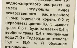 Синупрет для ингаляций небулайзером взрослым, детям