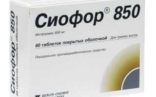 Препараты для снижения сахара в крови. Таблетки, список