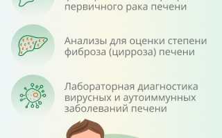 Как проверить печень на заболевания, анализы, анализы, врачи