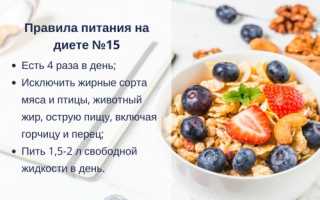 Стол 15 медицинская диета. Меню на неделю с рецептами, показания