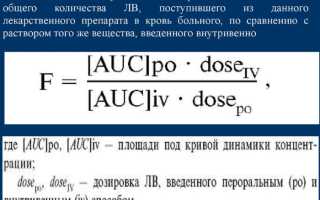 Биодоступность лекарственных средств. Что это такое, от чего зависит, примеры при различных путях введения